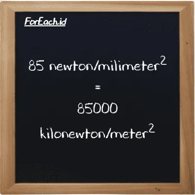 How to convert newton/milimeter<sup>2</sup> to kilonewton/meter<sup>2</sup>: 85 newton/milimeter<sup>2</sup> (N/mm<sup>2</sup>) is equivalent to 85 times 1000 kilonewton/meter<sup>2</sup> (kN/m<sup>2</sup>)